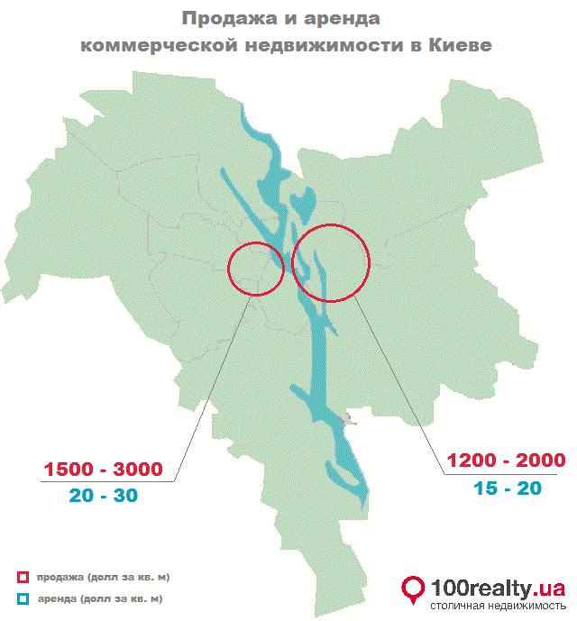 Цены на коммерческую недвижимость в новостройках Киева